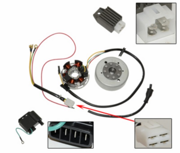 Ontsteking en vliegwiel Kokusan 6V elektronisch Kreidler Zündapp Sachs