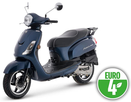 Sym Fiddle II Euro4 (BU-280S) Blue