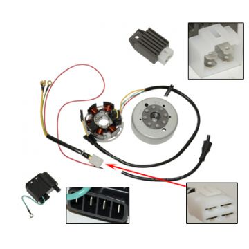 Ontsteking en vliegwiel Kokusan 6V elektronisch Kreidler Zündapp Sachs