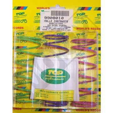 KOPP.DRUKVEER KIT MIN+15/22/30 %