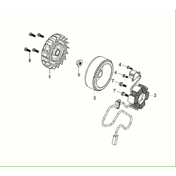 Ontsteking - Stator - Vliegwiel Sym Fiddle ll Euro 5