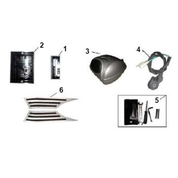 Telleraandrijver - Gereedschapset BTC Bellagio (12 inch) 7