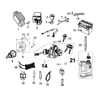 Elektrische delen - Bendix - Startmotor - Accu Peugeot Kisbee rood
