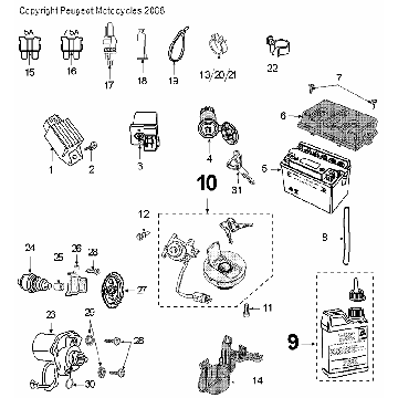 Elektrische delen - Bendix - Startmotor - Accu Peugeot Speedfight 3 50 2-takt LC wit