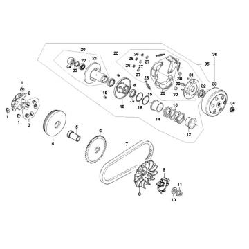 Koppeling - Variateur - V-snaar Turbho CX 50 4-takt