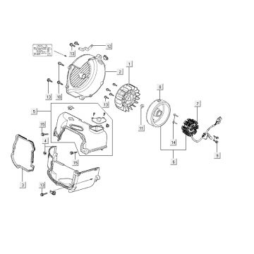 Ontsteking - Stator - Vliegwiel - Koelkappen Kymco Agility Fat 12' 4-takt zwart lang