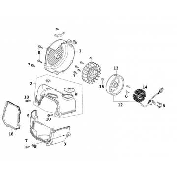 Ontsteking - Stator - Vliegwiel - Koelkappen - Koelvin GY6 10 / 12 inch Euro 4 2018→ a tm d