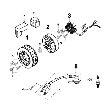 Ontsteking - Stator - Vliegwiel - Bobine - Bougie Peugeot Vivacity Blauw