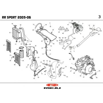 Radiateur - Koelsysteem - Uitlaat - Benzinetank Rieju RR Sport zwart 2005 2-takt