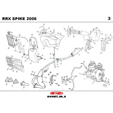 Radiateur - Koelsysteem - Uitlaat - Benzinetank Rieju Spike-x oranje 2008 2-takt