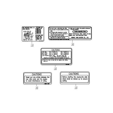 Veiligheid- en waarschuwingsstickersKymco People S 50 4-takt wit