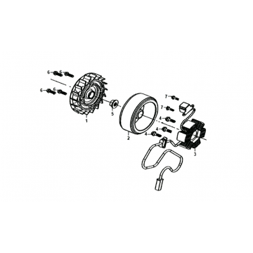Ontsteking - Stator - Vliegwiel Sym Jet 14
