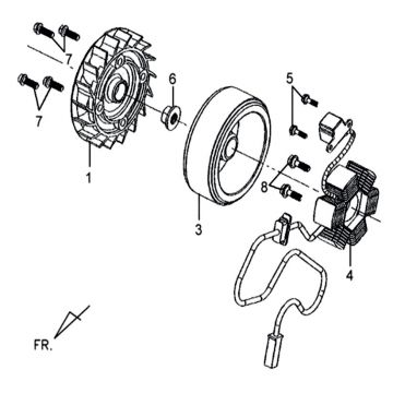 Ontsteking - Stator - Vliegwiel Sym Mio