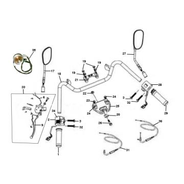 Stuur - Spiegels Rover Classic 4-takt