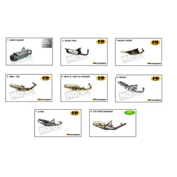 Uitlaat Beta Ark-k 50 2-takt LC zilver 2004