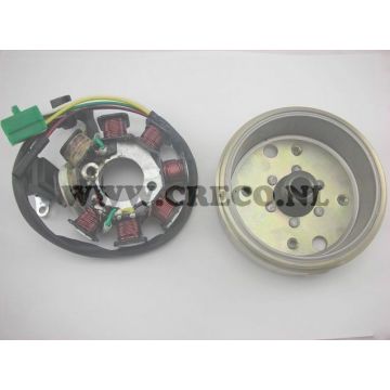 Stator + vliegwiel GY6