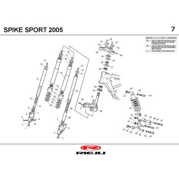 Voorvork - Balhoofdstel - Schokbreker Rieju Spike rood 2007 2-takt