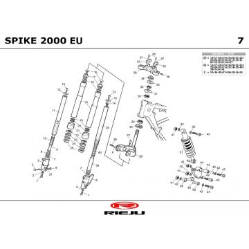 Voorvork - Balhoofdstel - Schokbreker Rieju Spike Sport grijs 2002 2-takt