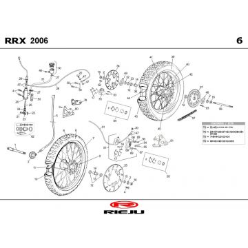 Wielen Rieju RRX blauw 2009 2-Takt
