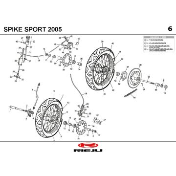 Wielen Rieju Spike rood 2007 2-takt