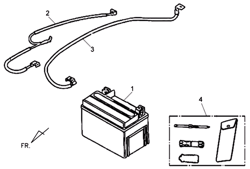 Accu - Gereedschapset Sym Jet 4 (R086) red