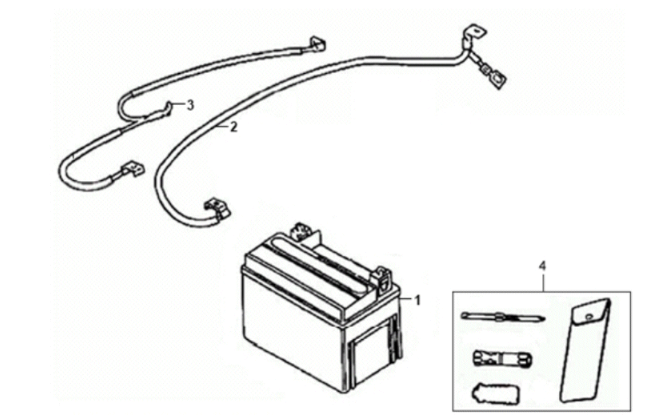 Accu/ gereedschapset Sym X'PRO 125