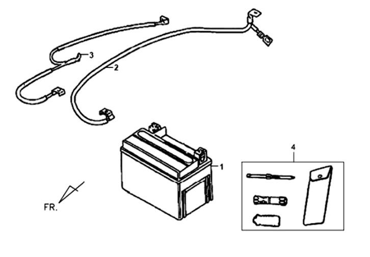 Accu - Gereedschapset Sym XPRO 50 4-takt AC Euro 4