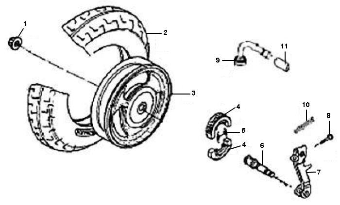 Achterwiel - Remschoenen Rover Classic 4-takt
