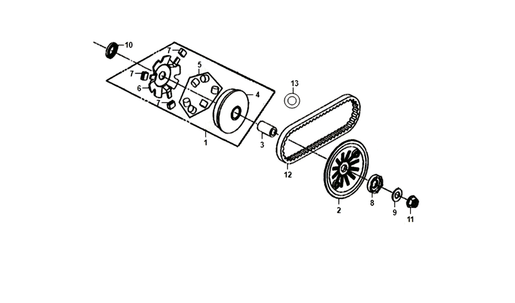 Variateur - V-snaar Sym Jet 14