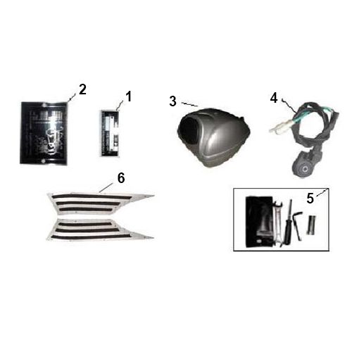 Telleraandrijver - Gereedschapset BTC Bellagio (12 inch) 7