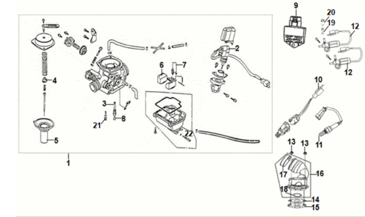 Carburateur Sym Symphony ST E3