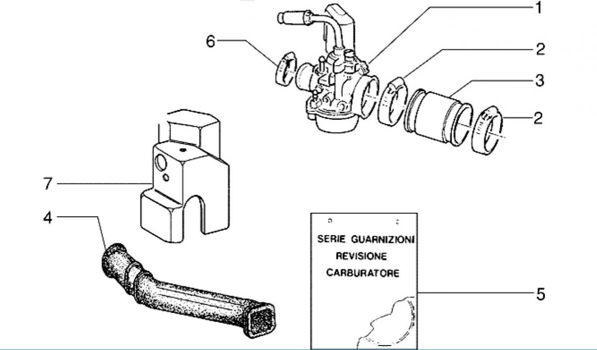 Carburateur Piaggio Zip RST 50 2-takt AC