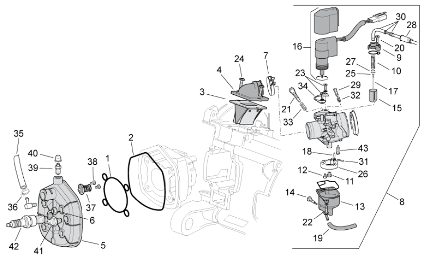 Cilinderkop Carburateur uitvoering  Aprilia SR 50 LC (injectie en carburateur) 2004-2009