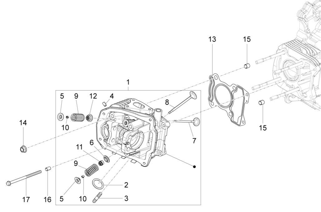Cilinderkop Piaggio Liberty 125 IGET 3V ABS Euro 5