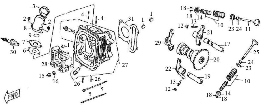 Cilinderkop Iva Roma 125
