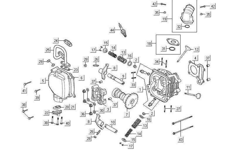 Cilinderkop Maxxer 90 Zwart
