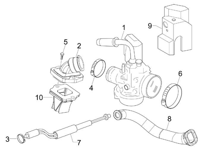 Carburateur Vespa LX 50 2-takt AC