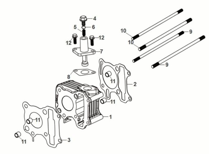 Cilinder Sym Fiddle IV 50 Euro 5
