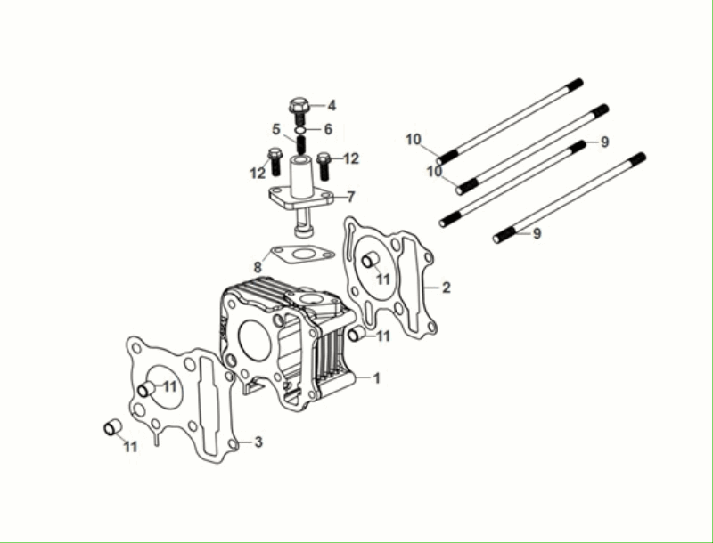 Cilinder - Koppakking - Voetpakking Sym Fiddle ll Euro 5