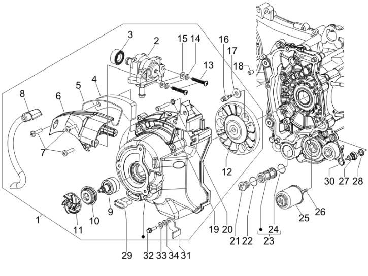 Waterpomp - Oliefilter Gilera Runner 200 VXR 4-takt 2006