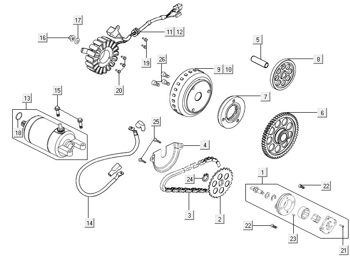 Ontsteking - Stator - Vliegwiel - Startmotor - Oliepomp Kymco New Downtown 350i ABS