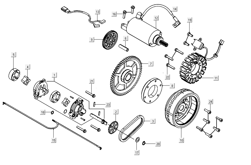 Startmotor - Oliepomp- Ontsteking - Stator - Vliegwiel Kymco AK550i