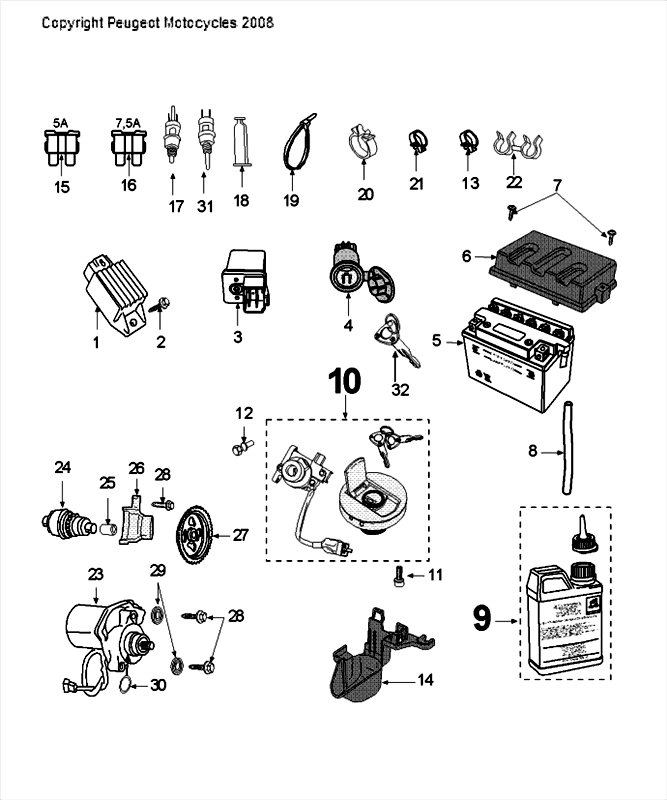 Elektrische delen - Bendix - Startmotor - Accu Peugeot Speedfight 4 50 2-takt LC zwartgroen