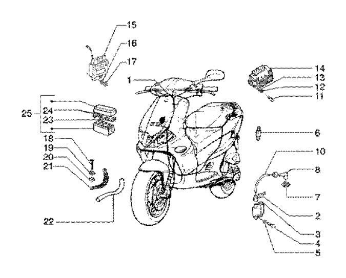 Elektrische delen Gilera Runner FXR 180 2-takt