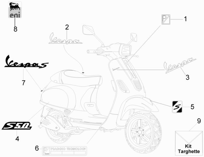 Emblemen - Stickers Vespa S 50 4-takt 2V 25km/u