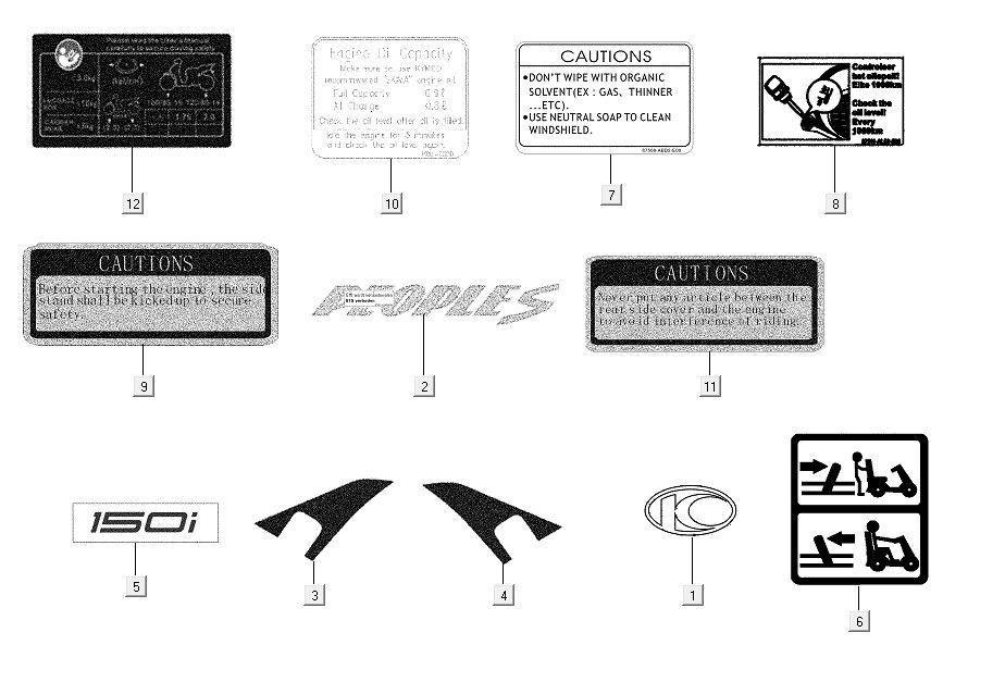 Emblemen - Stickers  Kymco People S 150i Euro 4