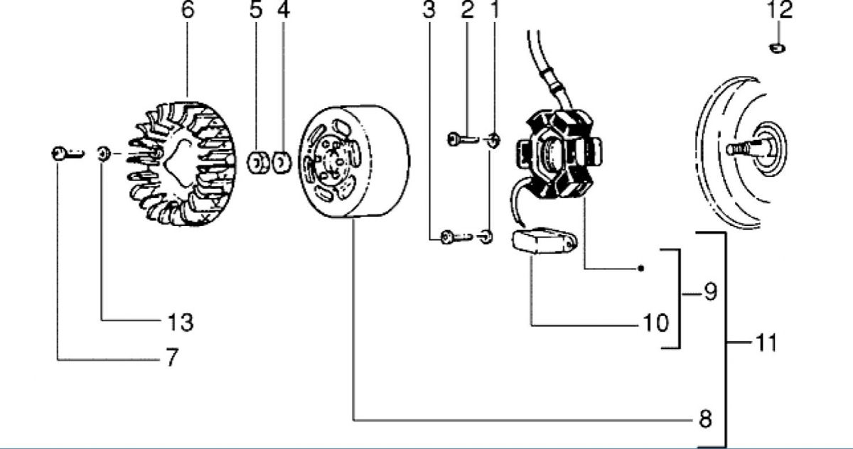 Ontsteking - Stator - Vliegwiel - Koelvin Piaggio Zip RST 50 2-takt AC