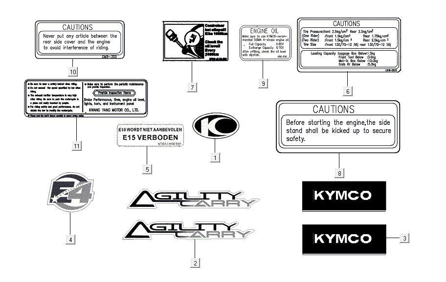 Emblemen - Stickers Kymco Carry 50i 4-takt Euro 4 glans zwart