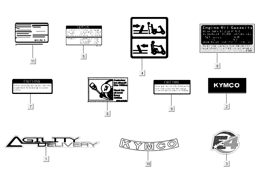 Emblemen - Stickers Kymco Agility Delivery 4-takt Euro 4 wit