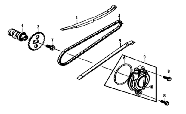 Ketting / kettingspanner / kettinggeleider Sym Symphony ST E3